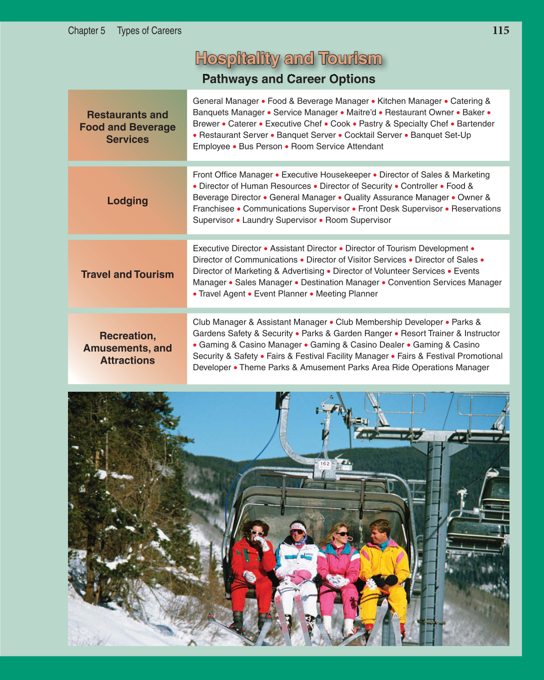 Discovering Careers, 7th Edition page 115