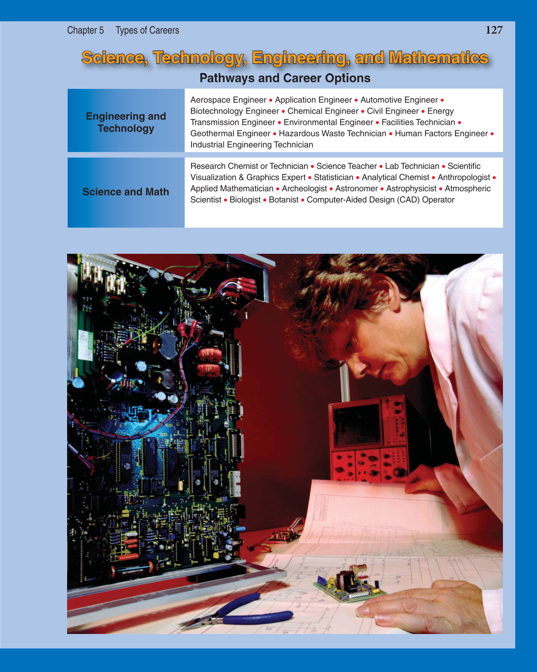 Discovering Careers, 7th Edition page 127