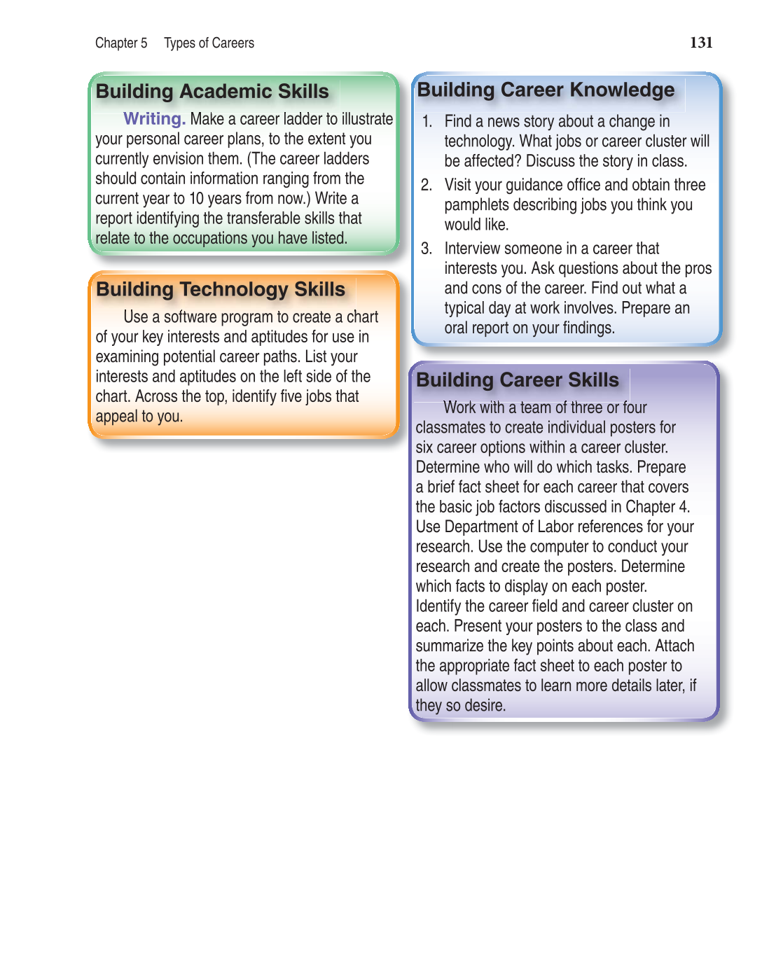 Discovering Careers, 7th Edition page 131