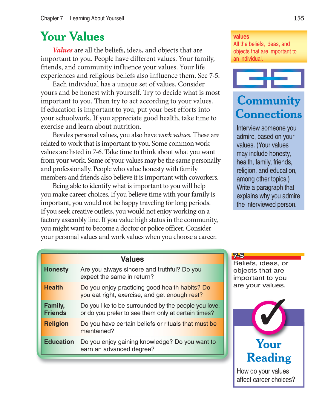 Discovering Careers, 7th Edition page 155