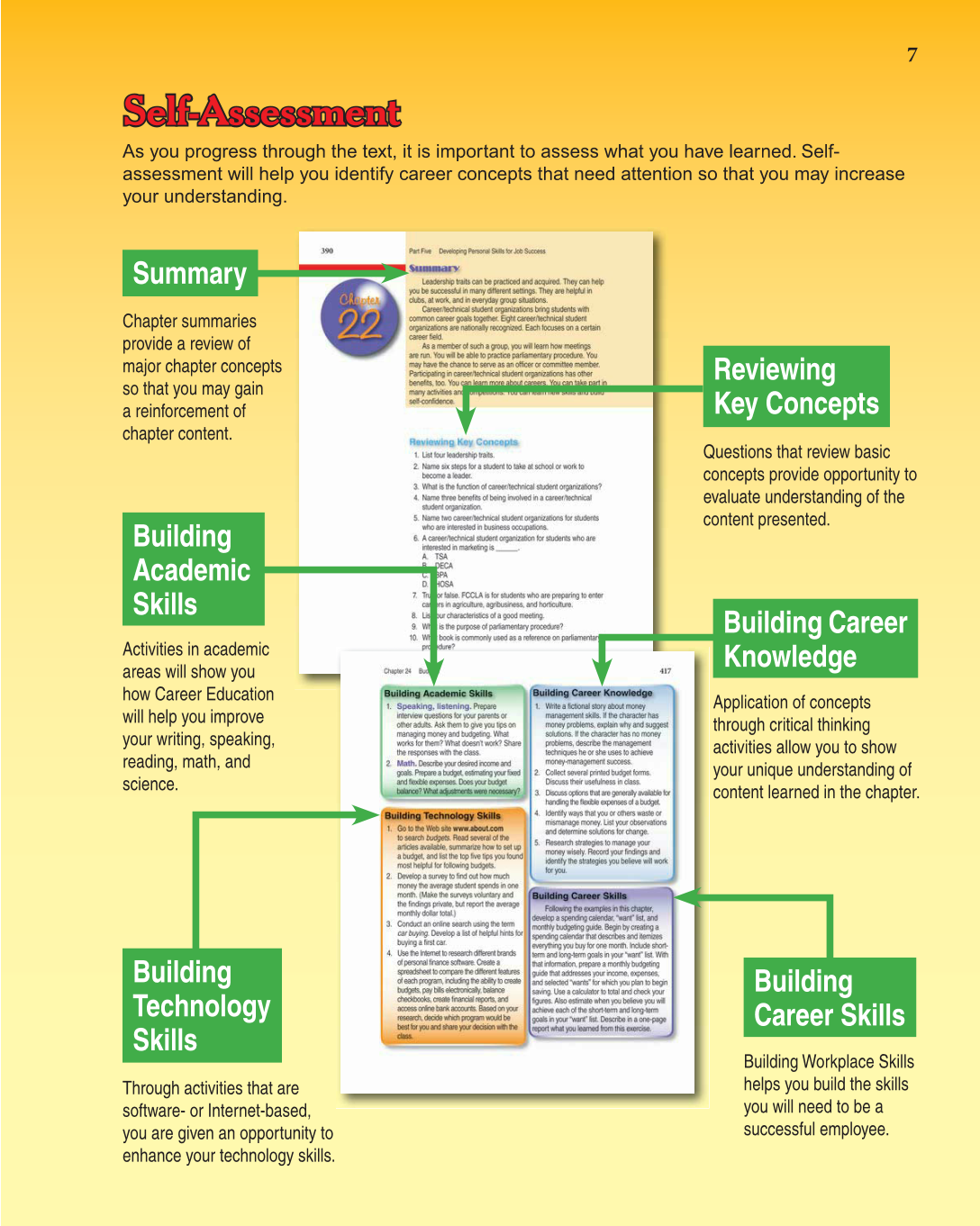 Discovering Careers, 7th Edition page 7