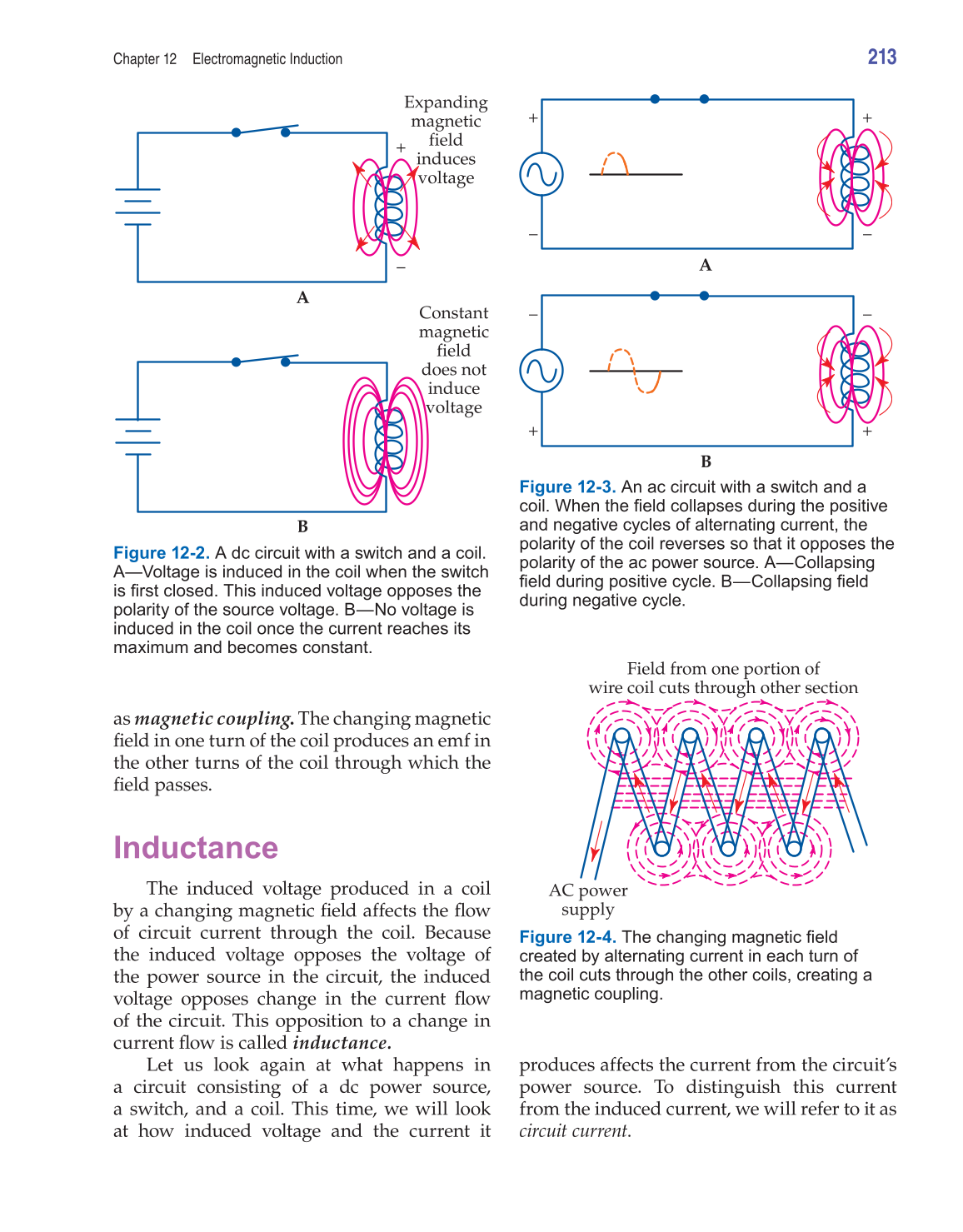 Electricity and Basic Electronics, 7th Edition page 213