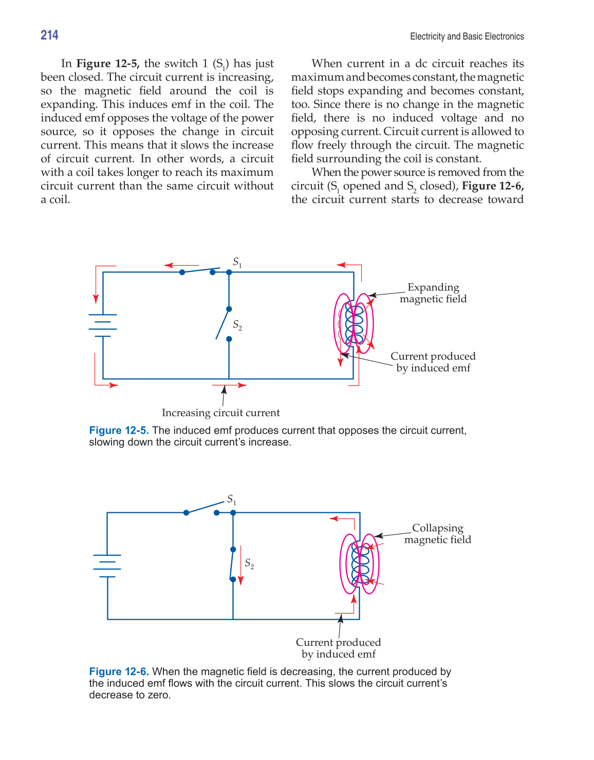 Electricity and Basic Electronics, 7th Edition page 214
