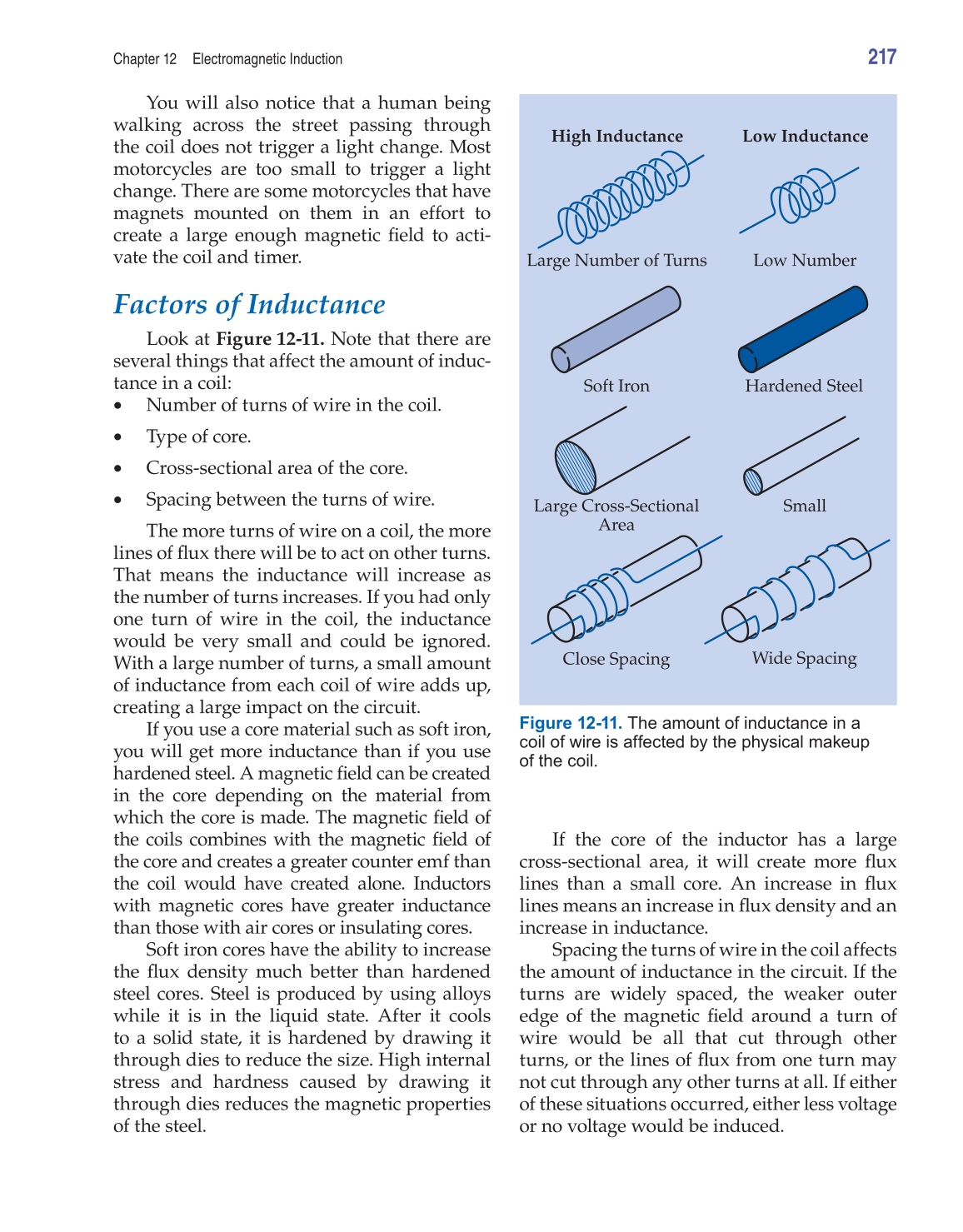 Electricity and Basic Electronics, 7th Edition page 217