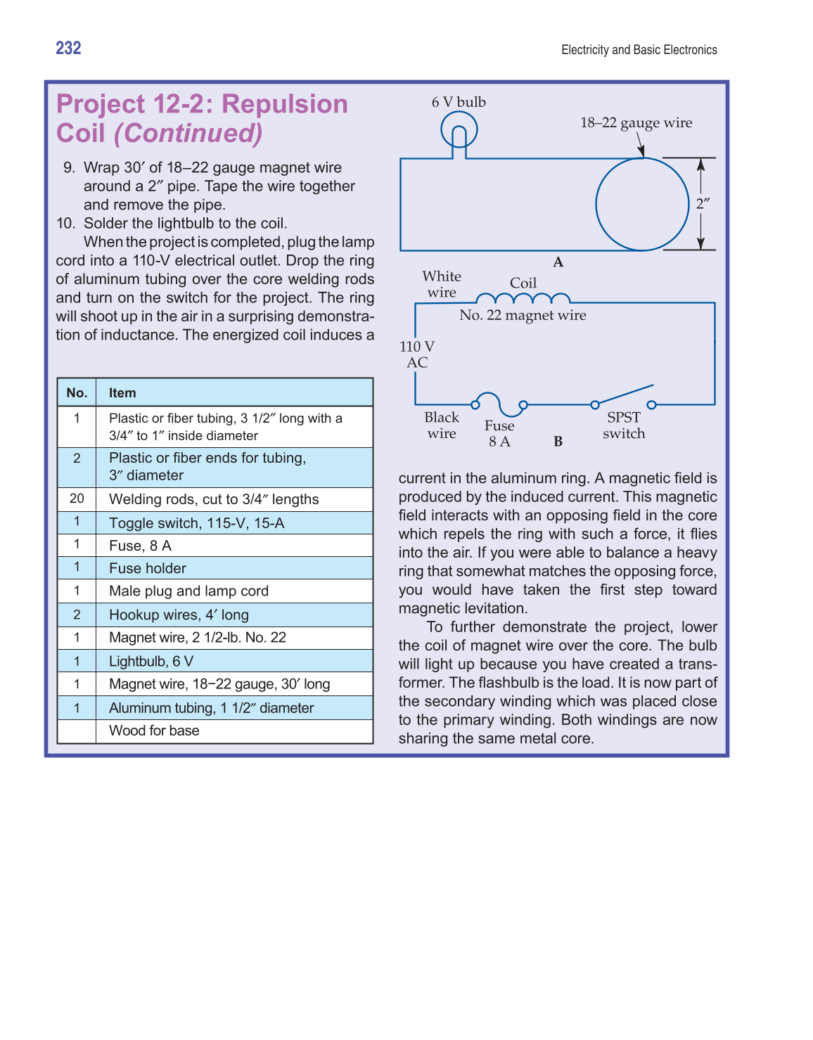 Electricity and Basic Electronics, 7th Edition page 232