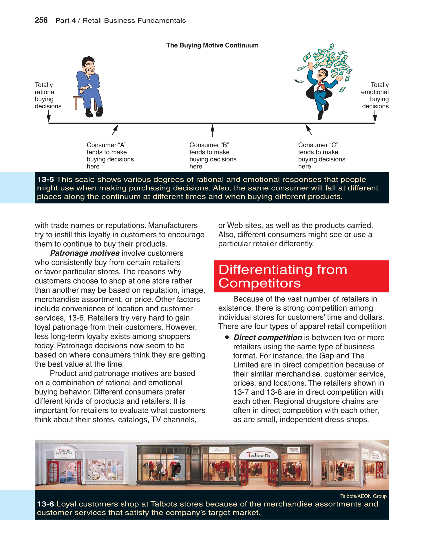 Fashion Marketing &amp; Merchandising, 3rd Edition page 256