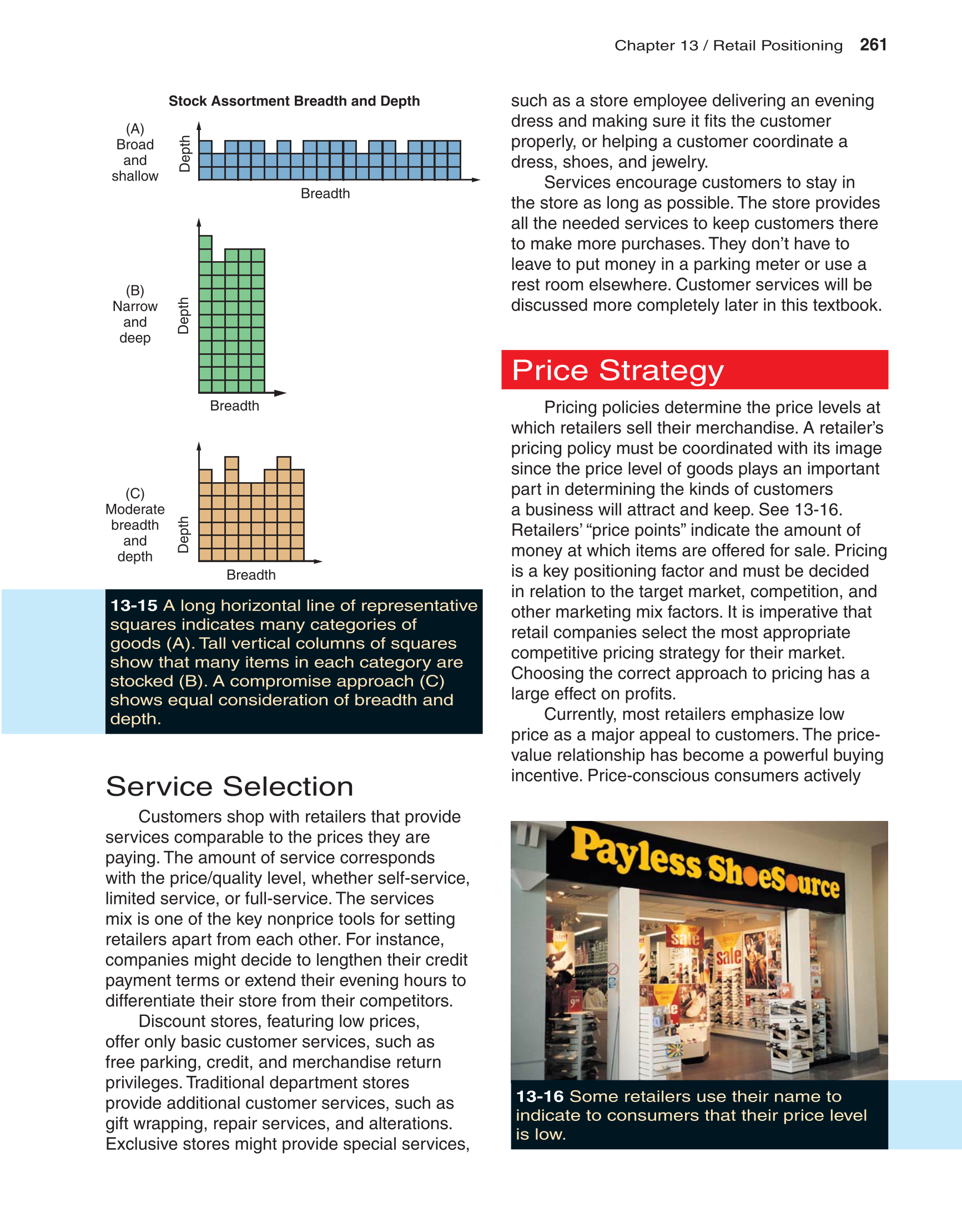 Fashion Marketing &amp; Merchandising, 3rd Edition page 261