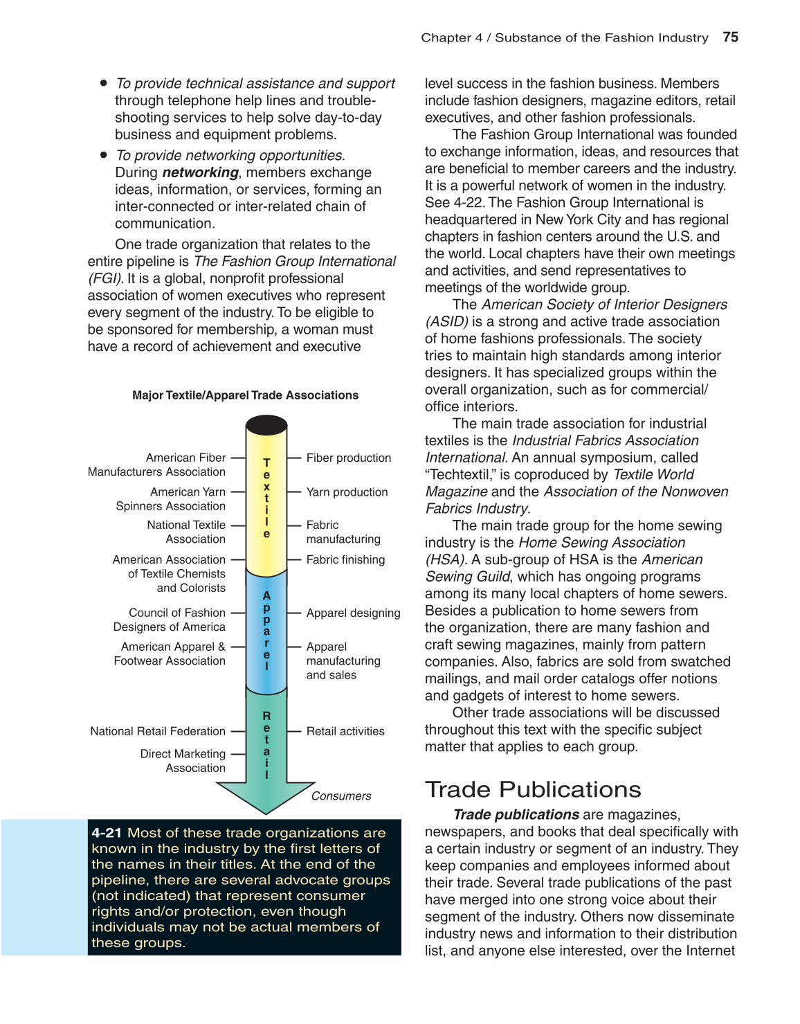 Fashion Marketing &amp; Merchandising, 3rd Edition page 75