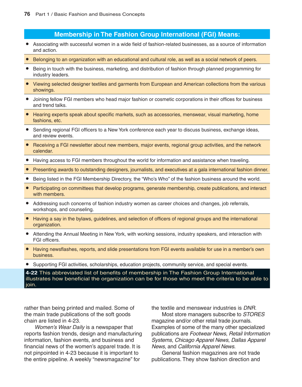 Fashion Marketing &amp; Merchandising, 3rd Edition page 76