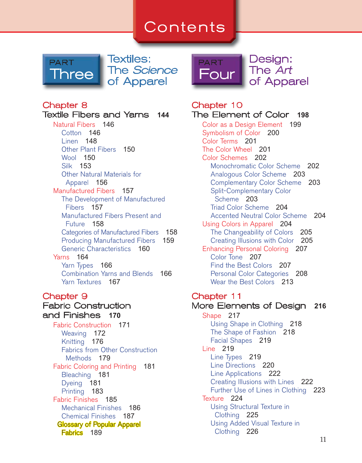 Fashion!, 6th Edition page 11