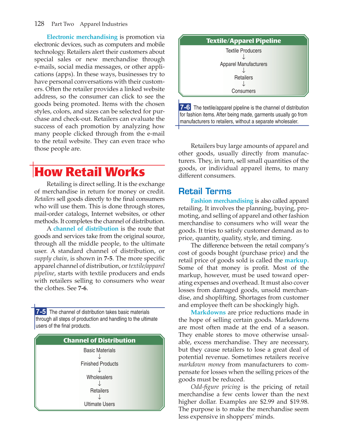 Fashion!, 6th Edition page 128