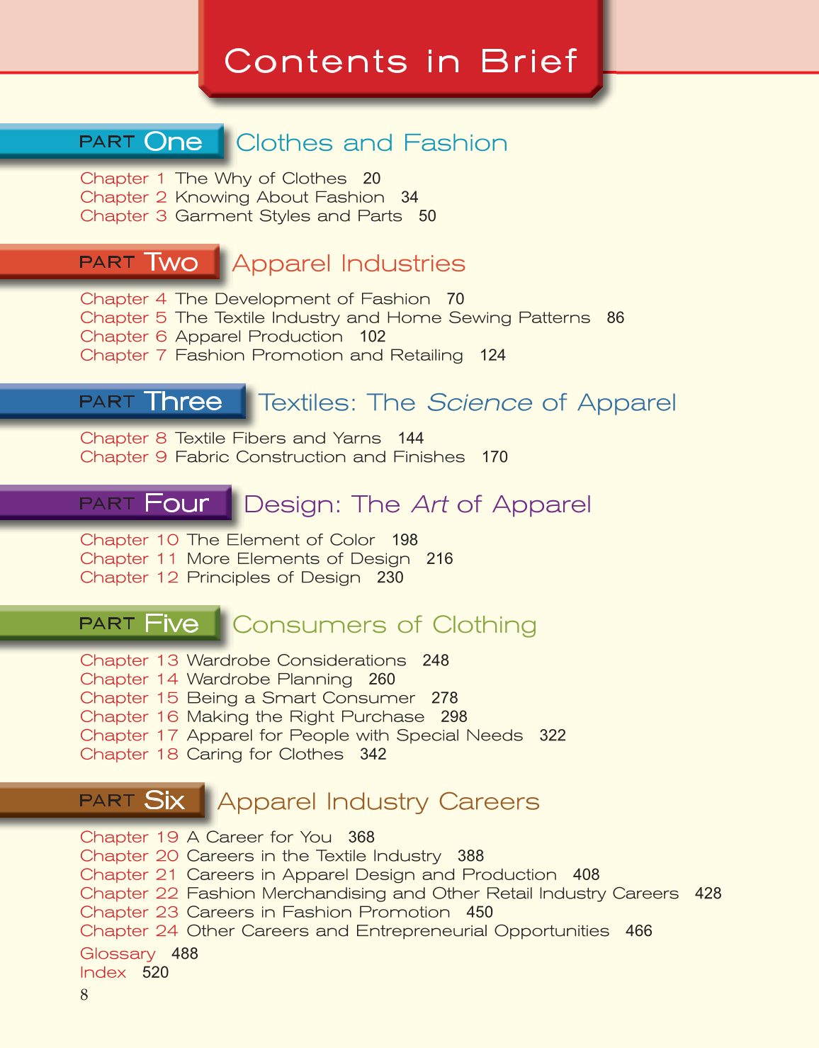Fashion!, 6th Edition page 8