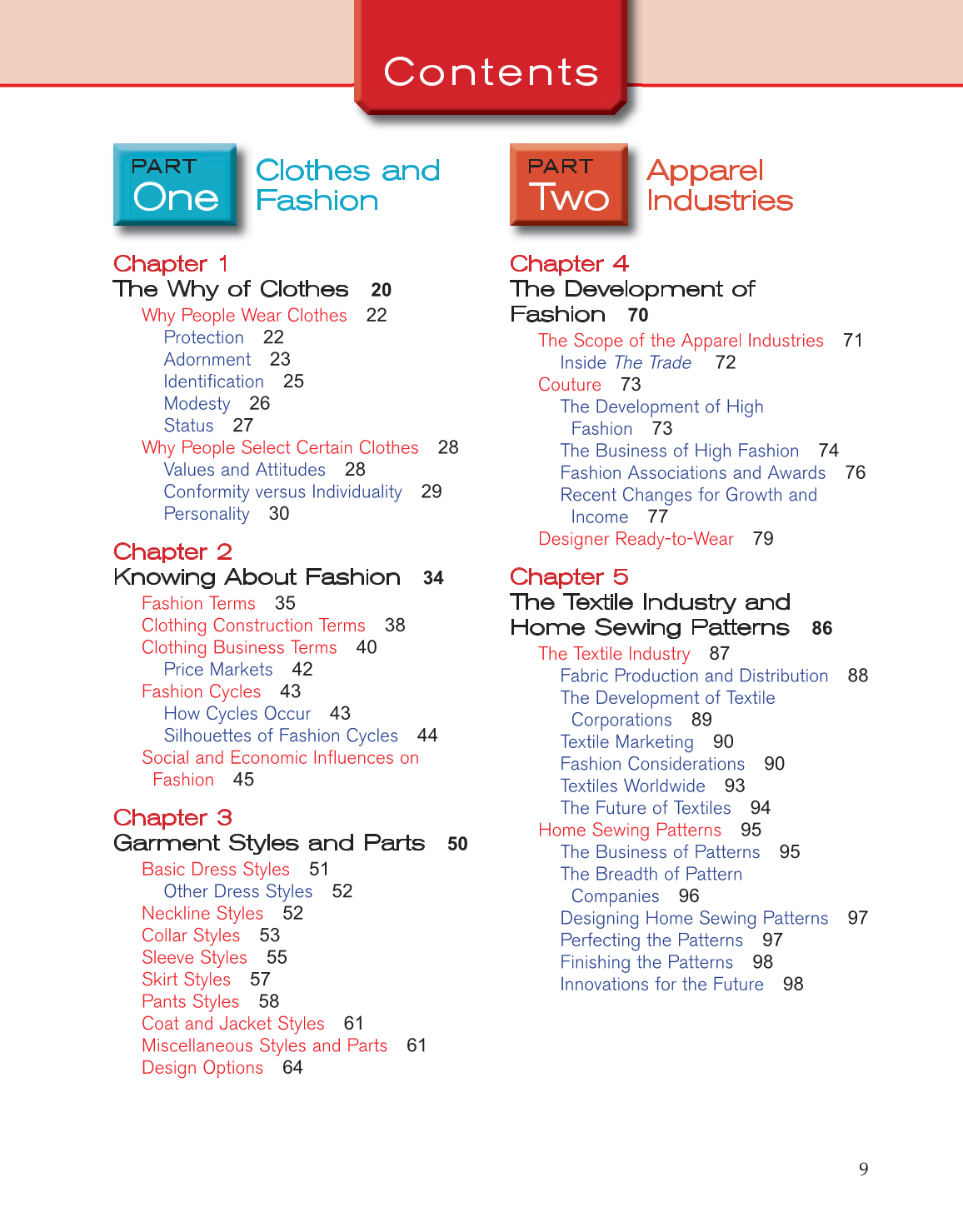 Fashion!, 6th Edition page 9