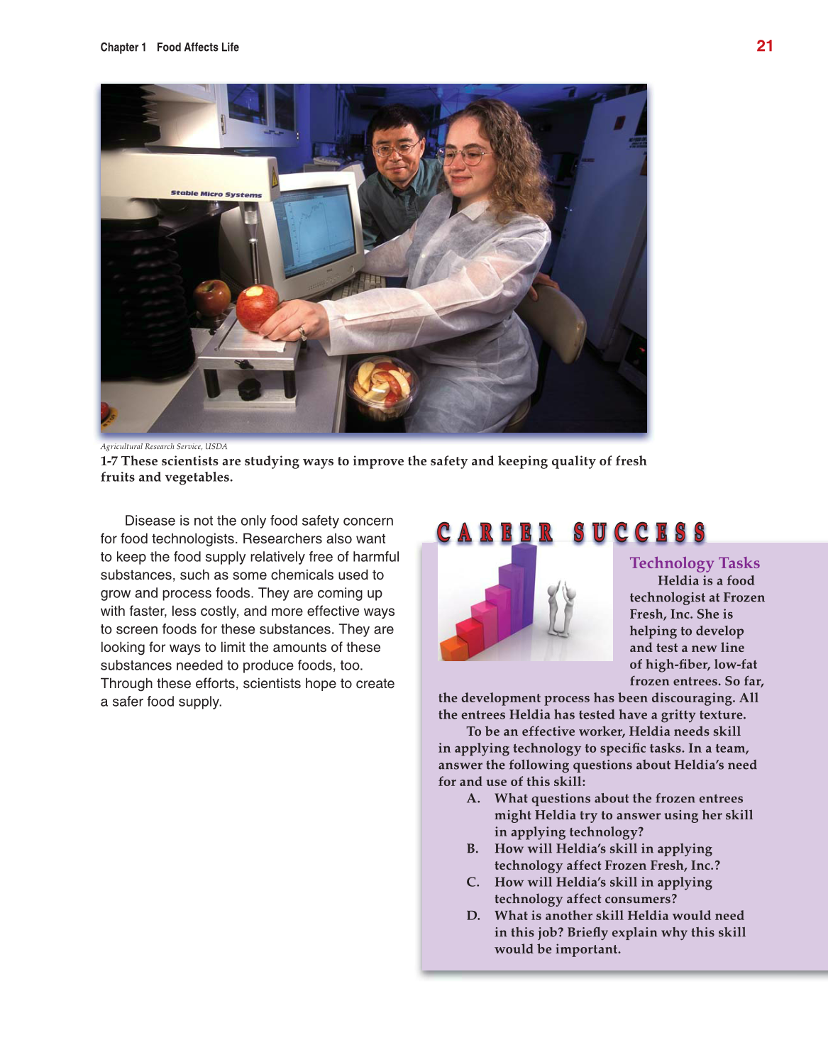 Guide to Good Food, 12th Edition page 21