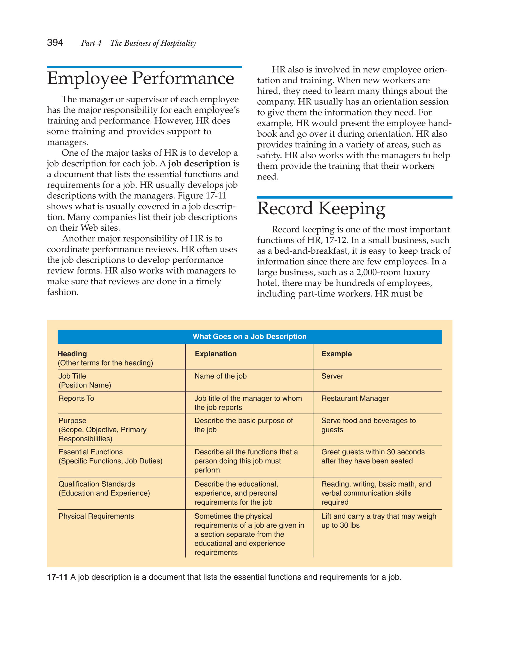 Hospitality Services: Food &amp; Lodging, 2nd Edition page 394