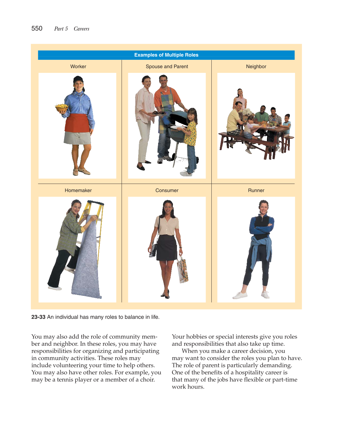 Hospitality Services: Food &amp; Lodging, 2nd Edition page 550