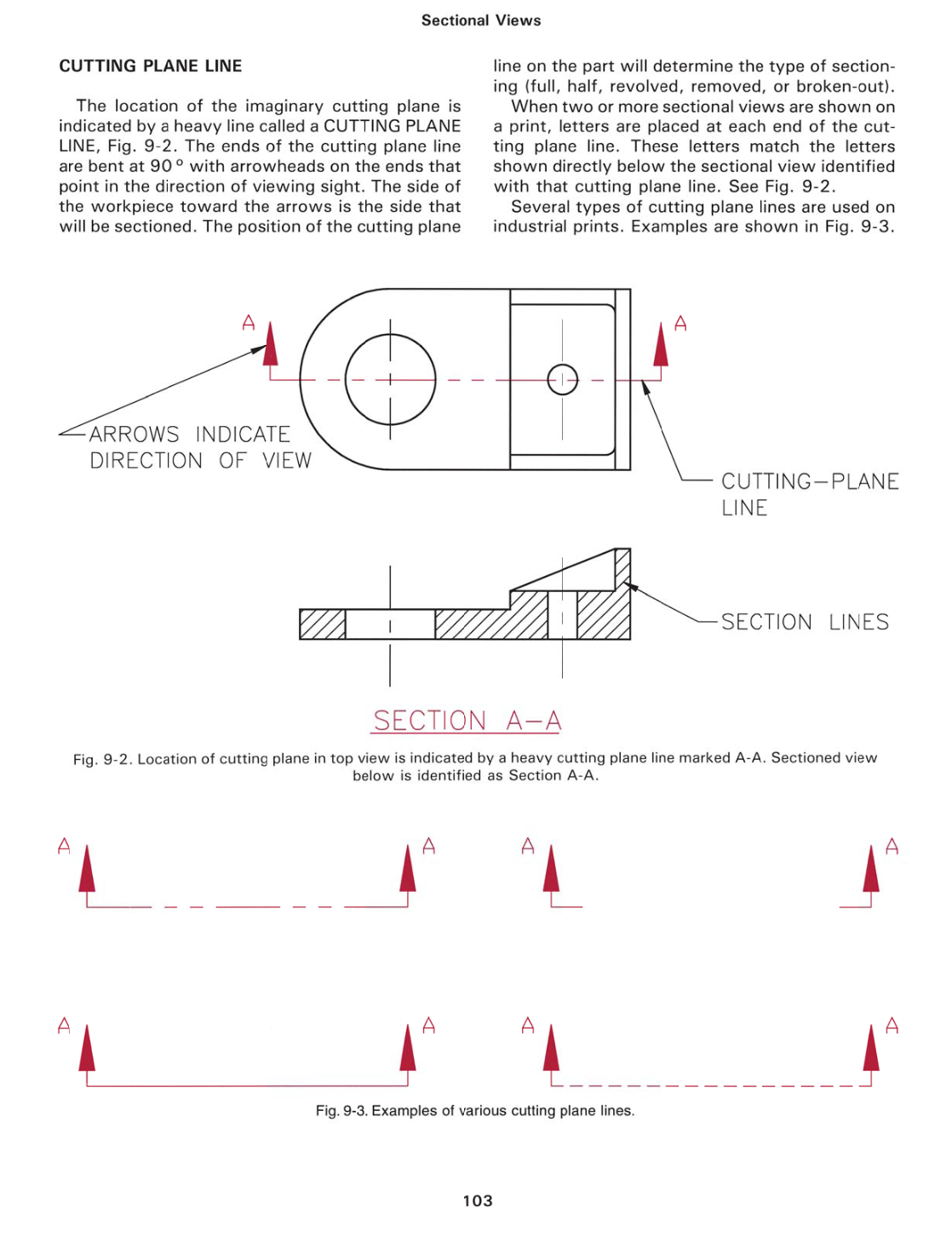 Machine Trades Print Reading, 5th Edition page 103