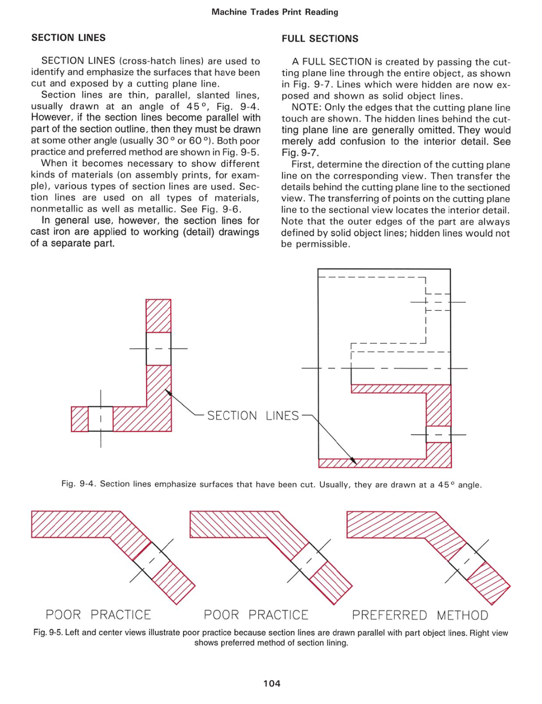 Machine Trades Print Reading, 5th Edition page 104