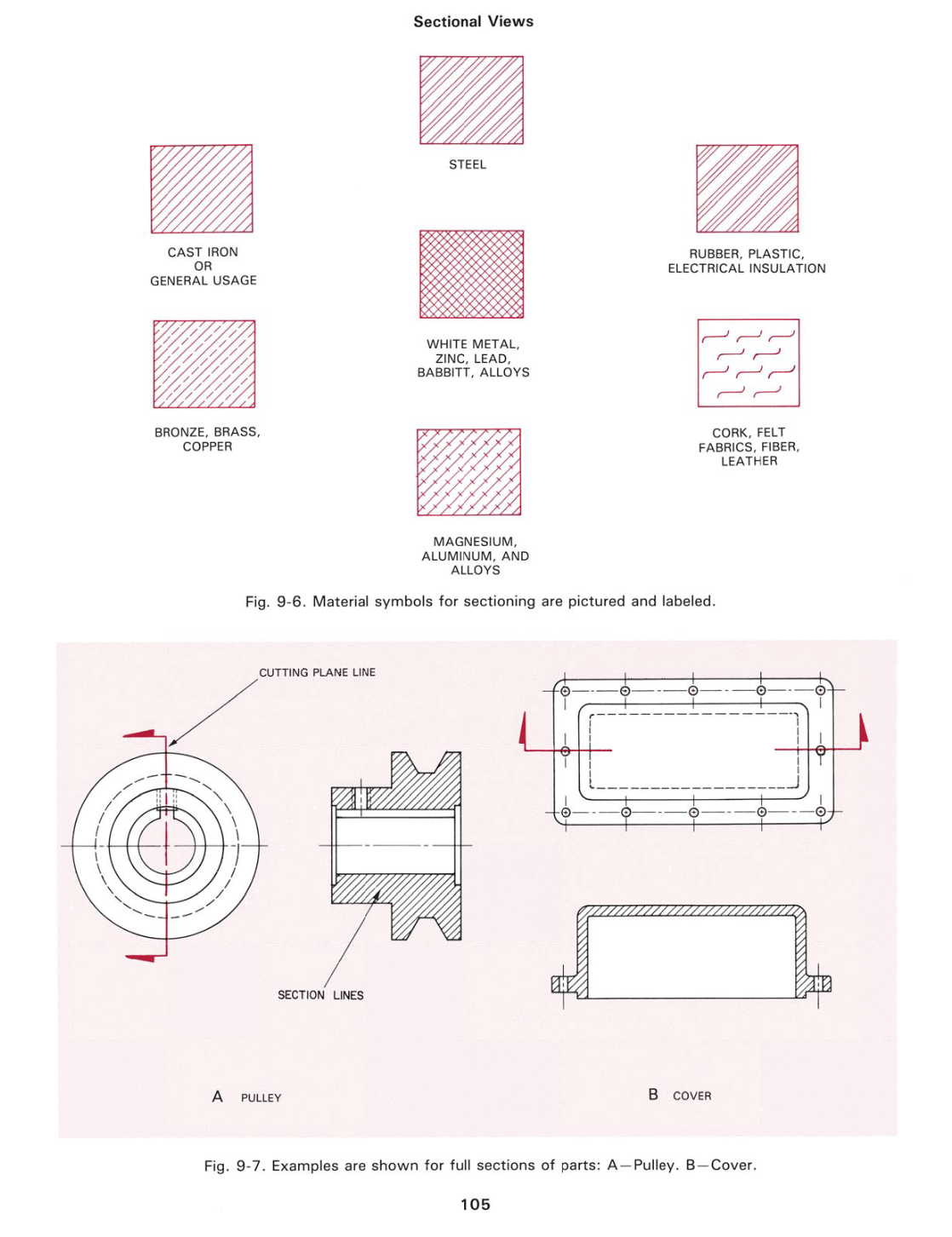 Machine Trades Print Reading, 5th Edition page 105