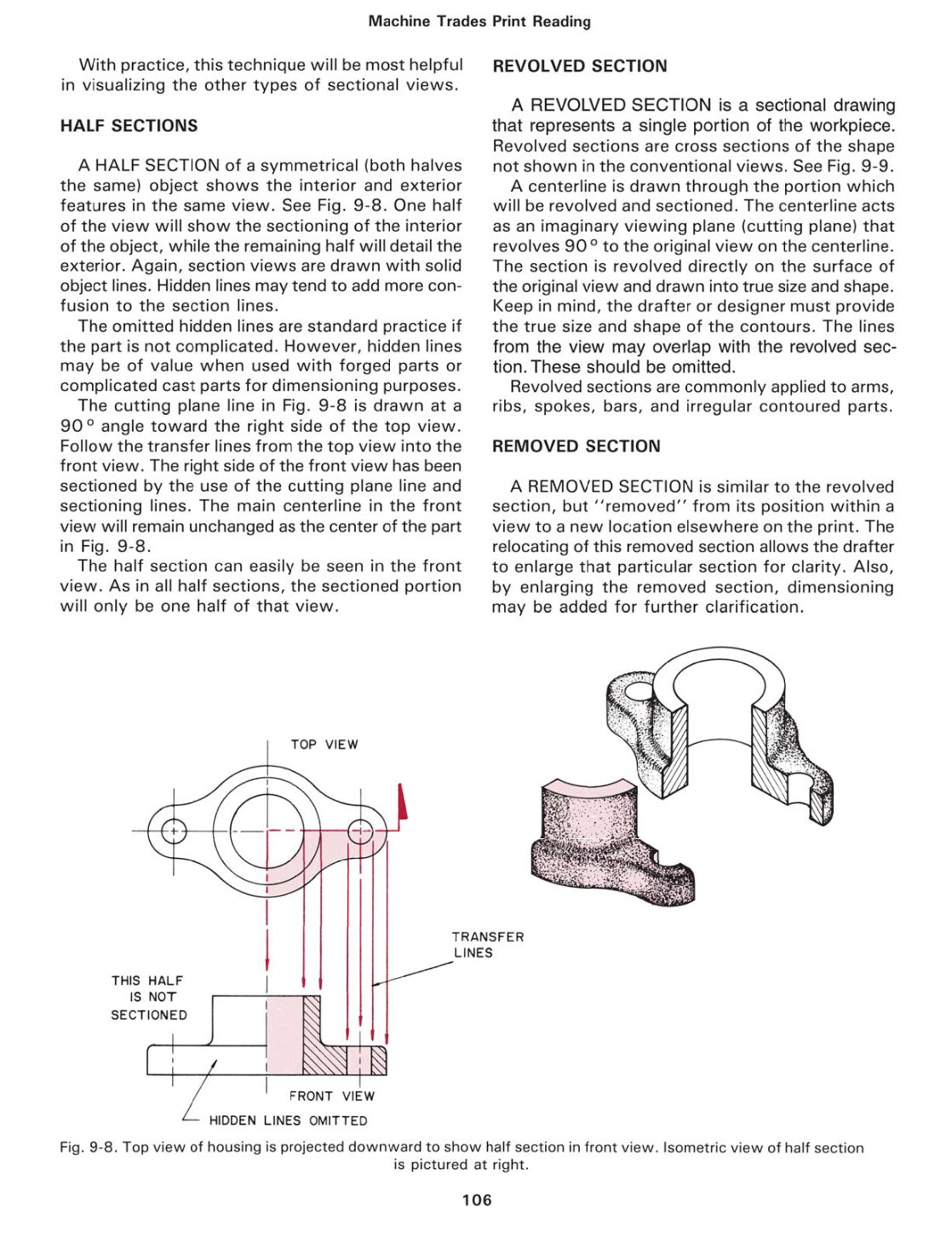 Machine Trades Print Reading, 5th Edition page 106