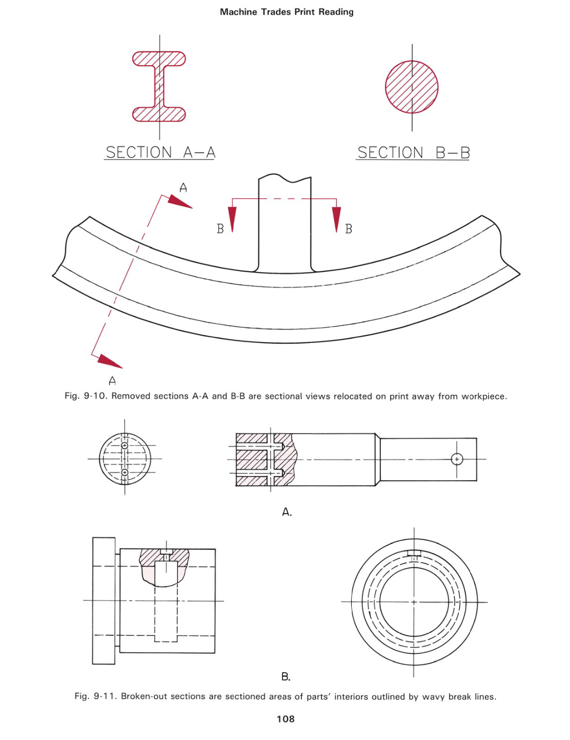 Machine Trades Print Reading, 5th Edition page 108