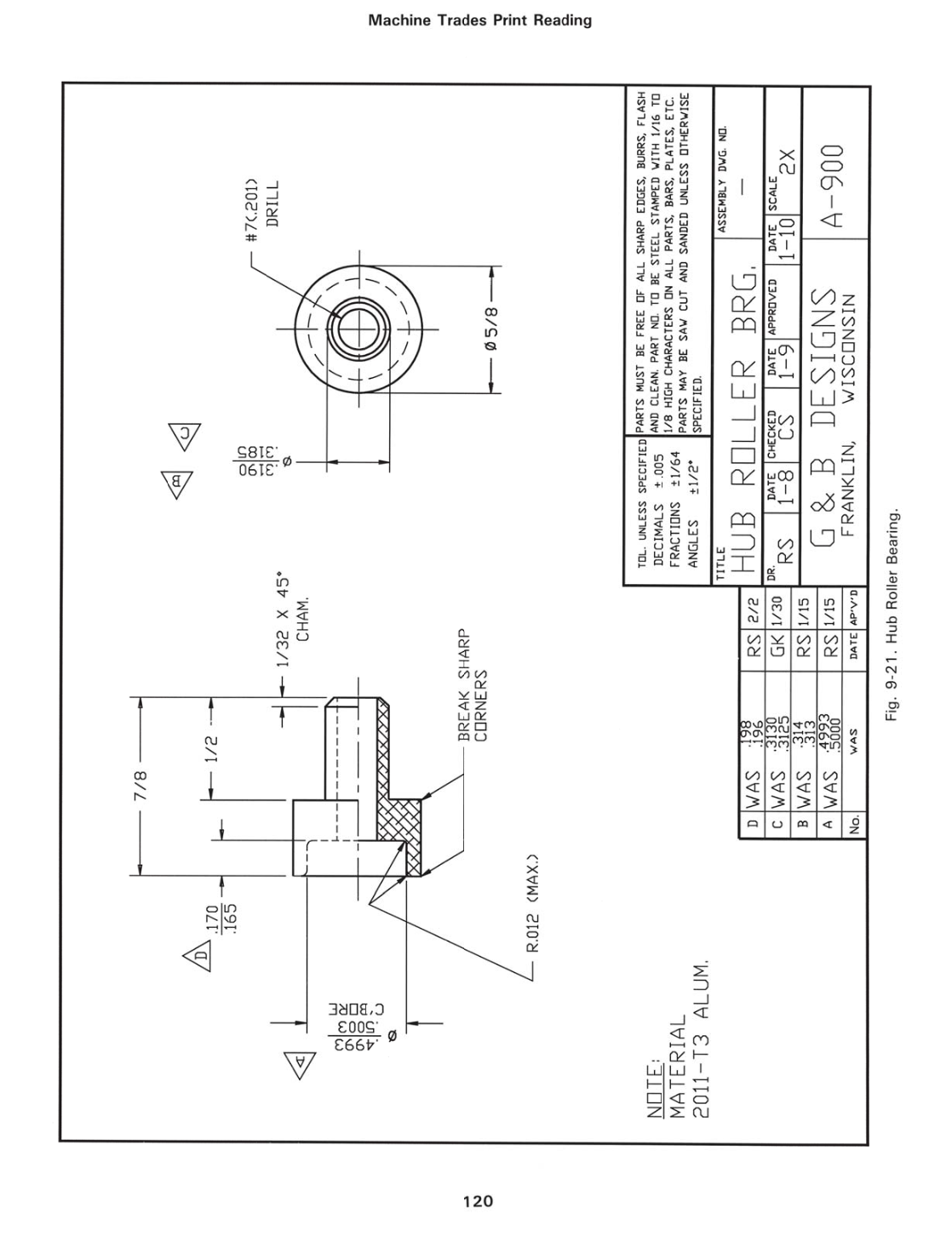 Machine Trades Print Reading, 5th Edition page 120