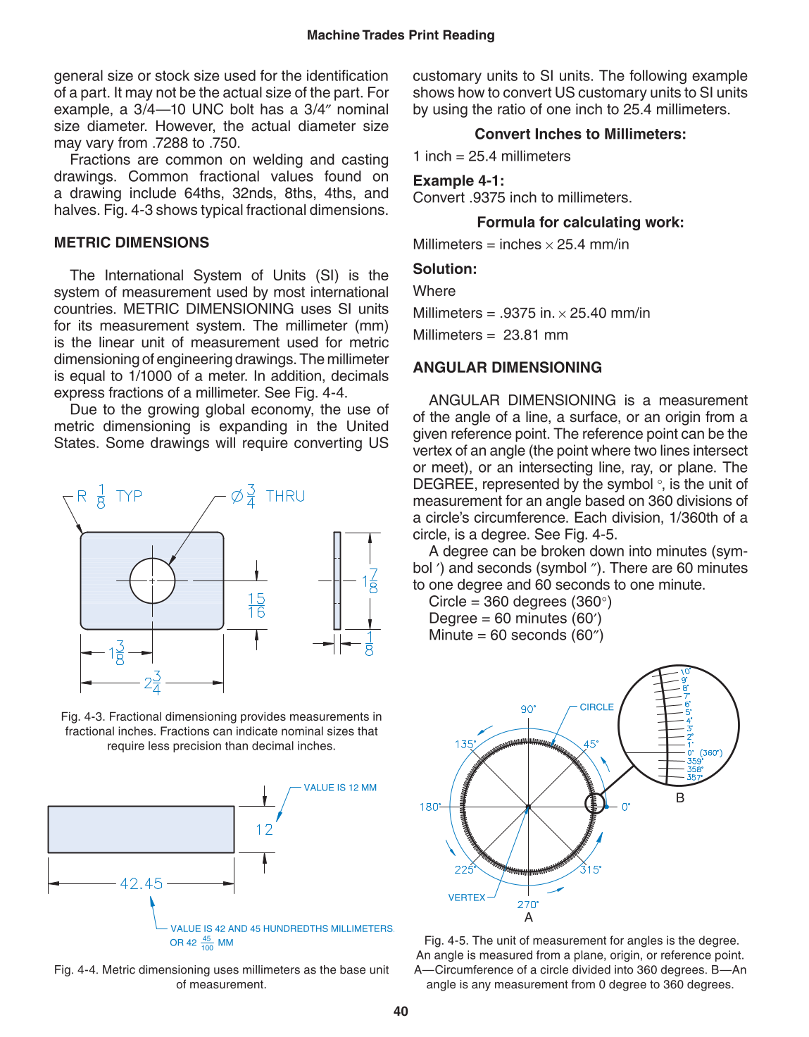 Machine Trades Print Reading, 5th Edition page 40
