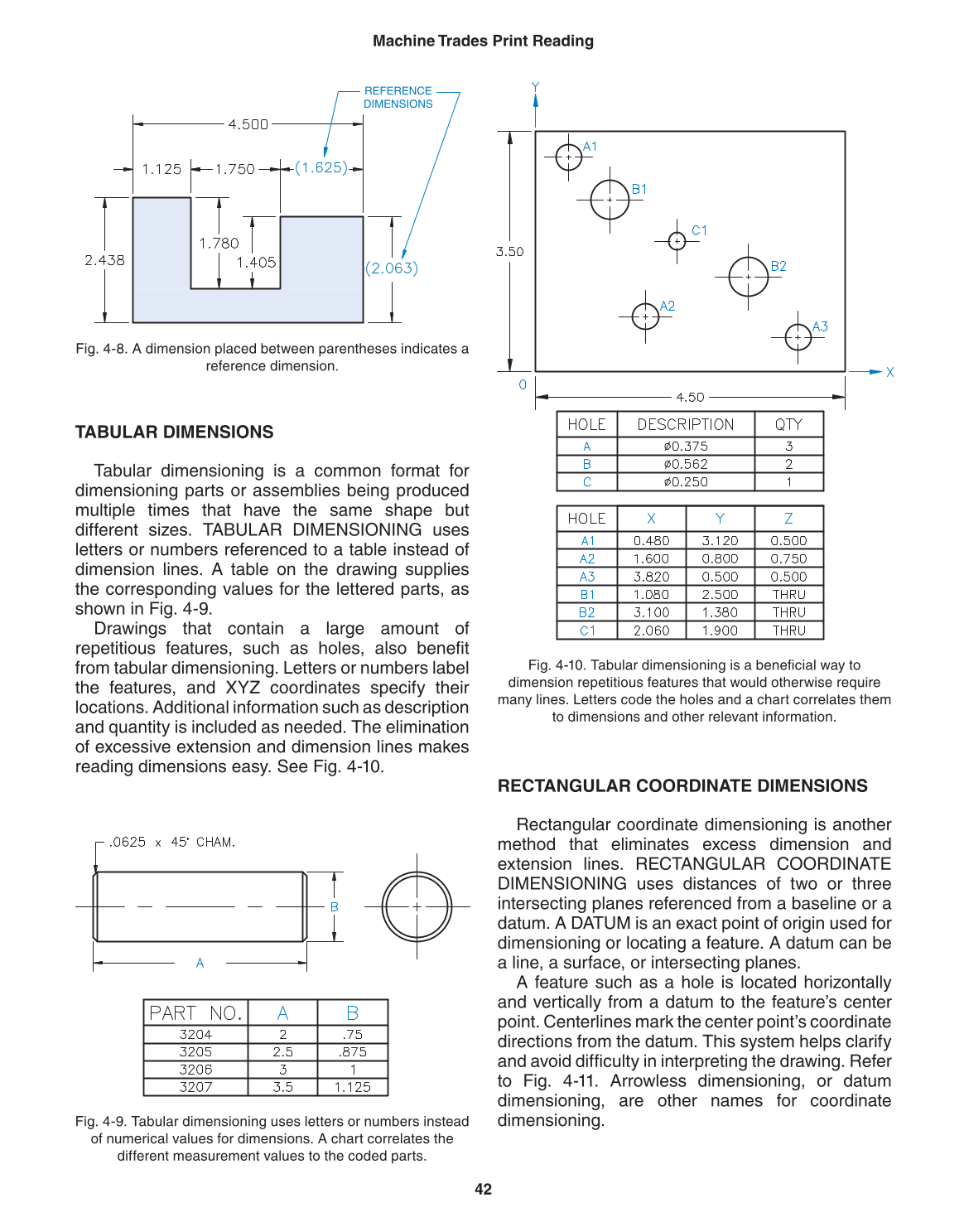Machine Trades Print Reading, 5th Edition page 42