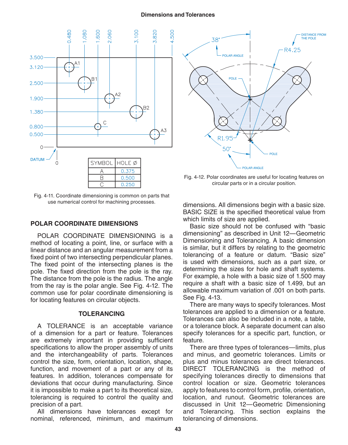Machine Trades Print Reading, 5th Edition page 43