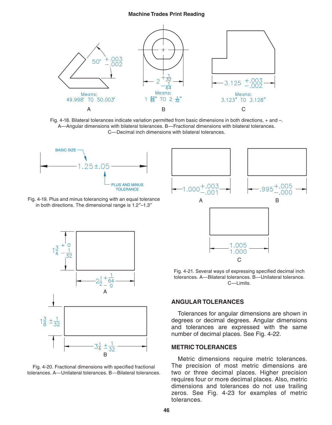 Machine Trades Print Reading, 5th Edition page 46