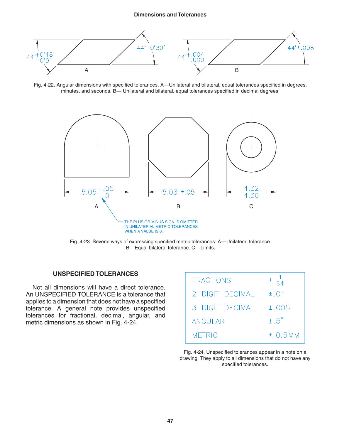 Machine Trades Print Reading, 5th Edition page 47