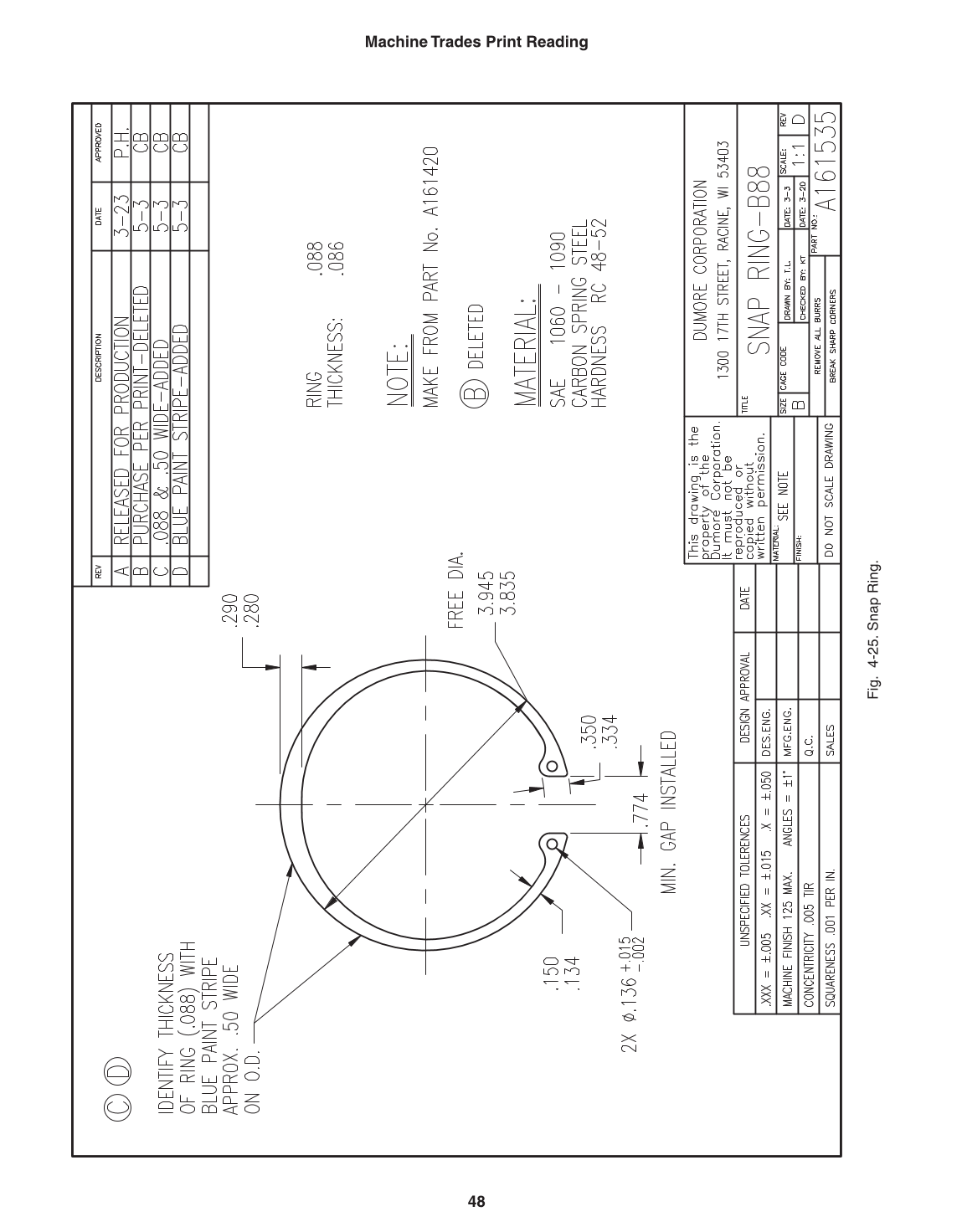 Machine Trades Print Reading, 5th Edition page 48