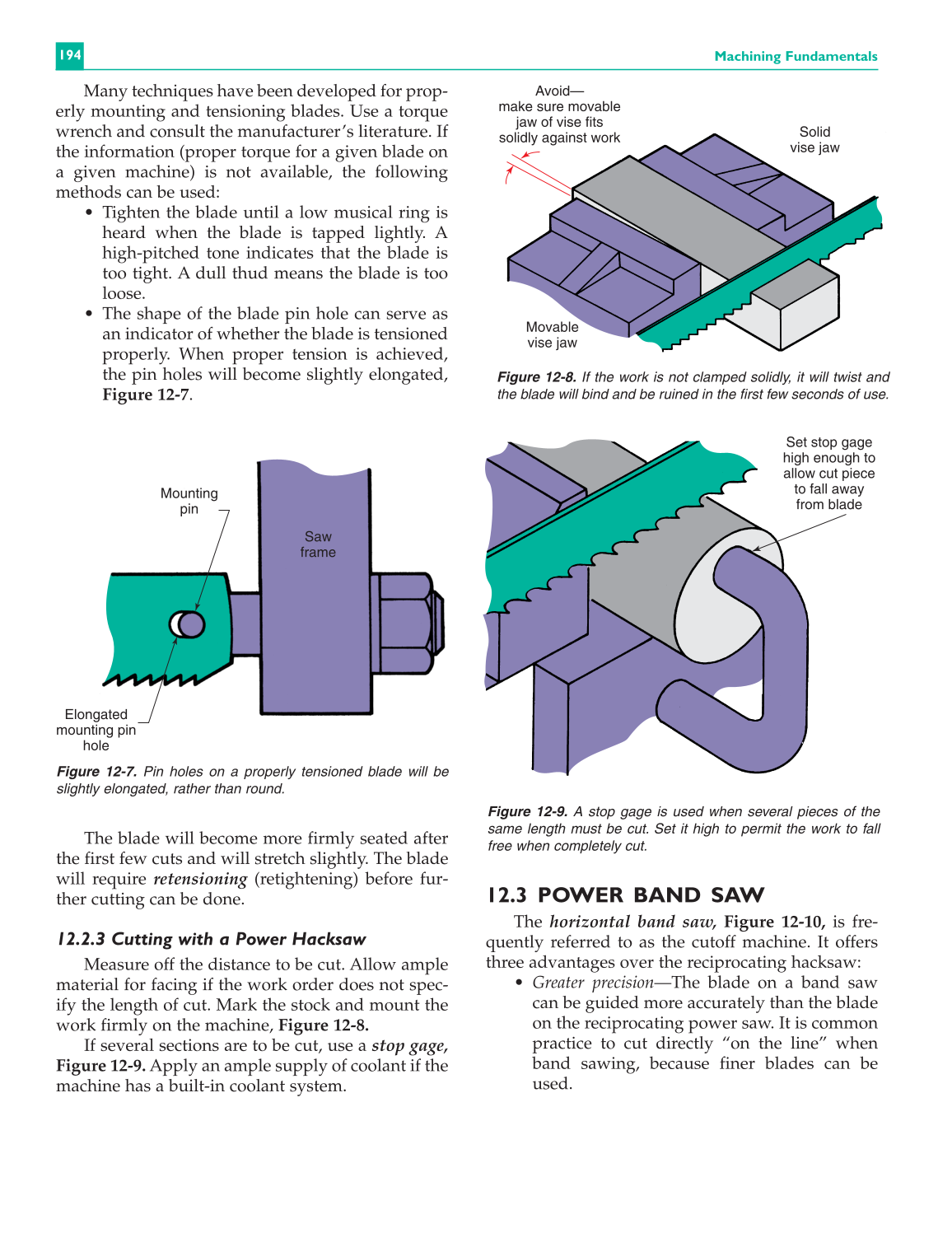 Machining Fundamentals, 8th Edition page 194
