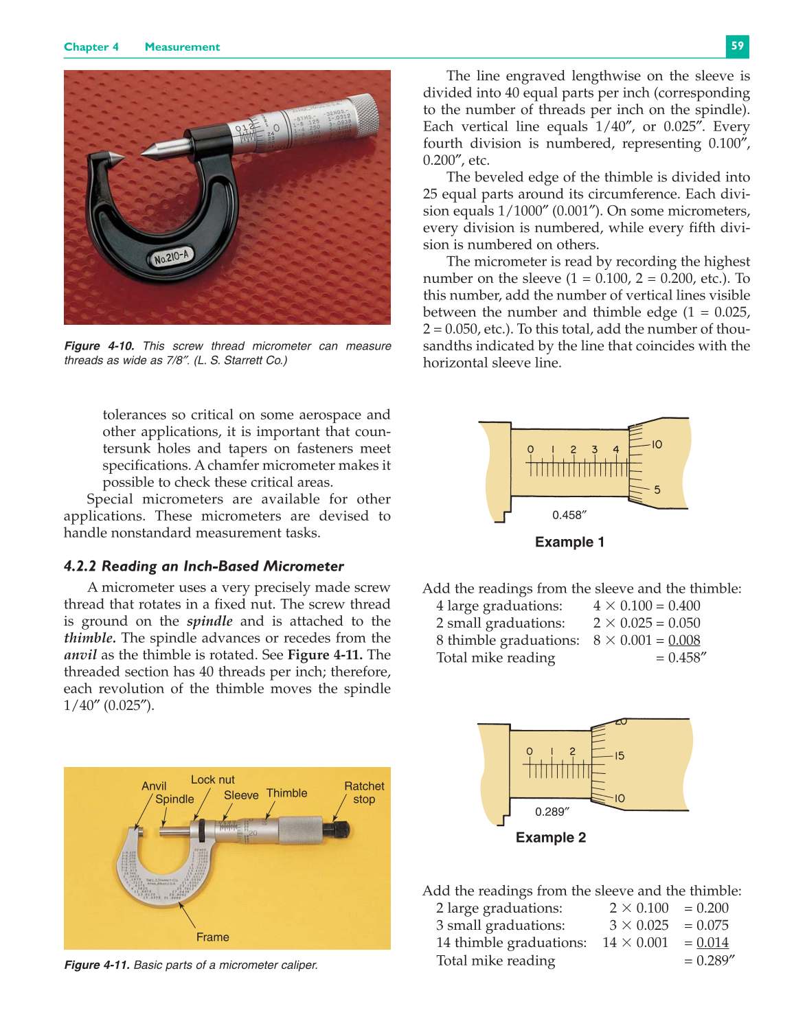 Machining Fundamentals, 8th Edition page 59