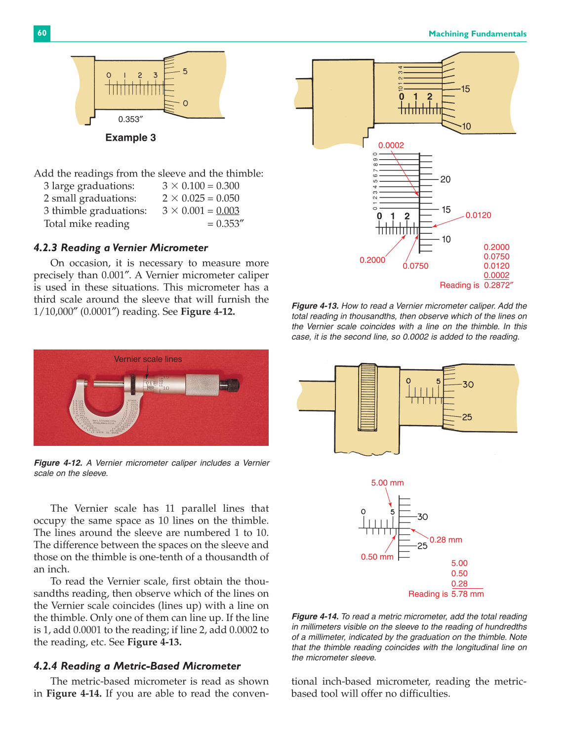 Machining Fundamentals, 8th Edition page 60