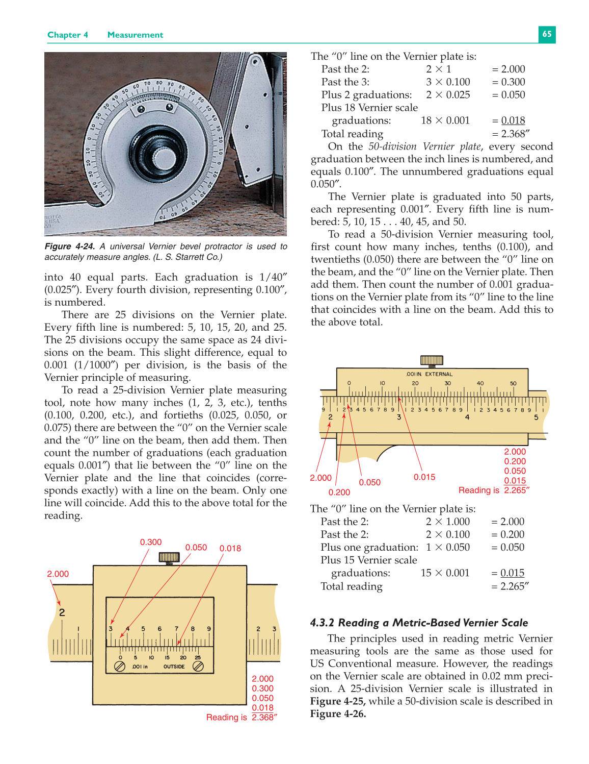Machining Fundamentals, 8th Edition page 65