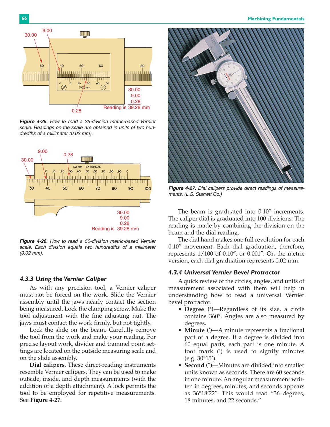 Machining Fundamentals, 8th Edition page 66