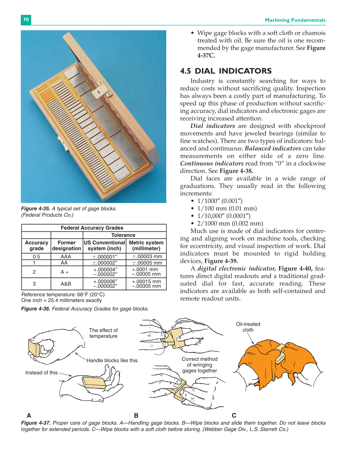 Machining Fundamentals, 8th Edition page 70