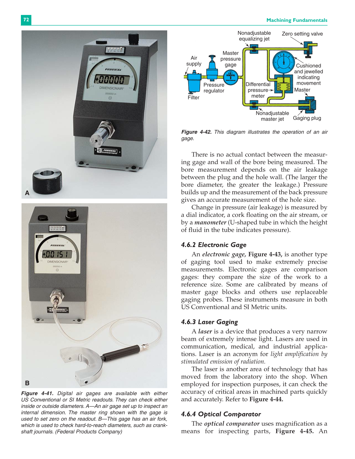 Machining Fundamentals, 8th Edition page 72