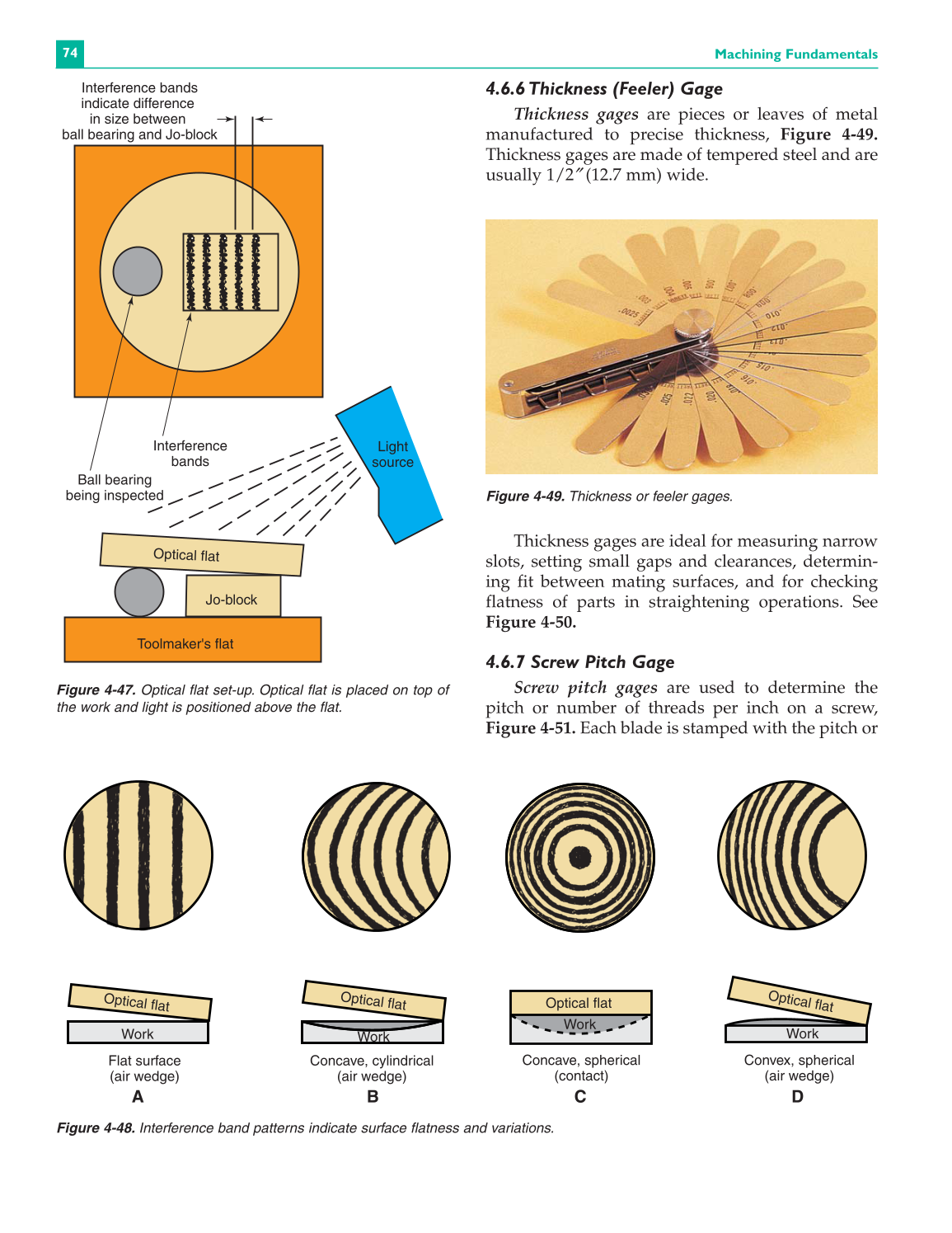 Machining Fundamentals, 8th Edition page 74