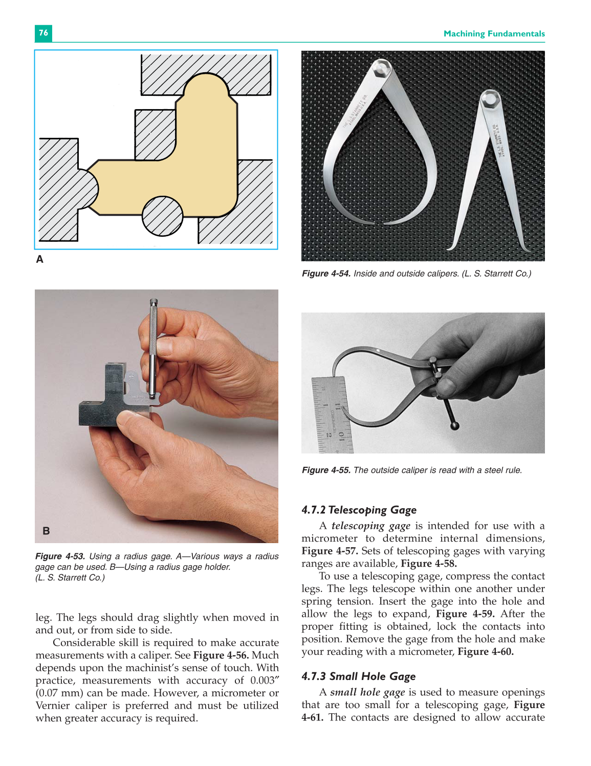 Machining Fundamentals, 8th Edition page 76