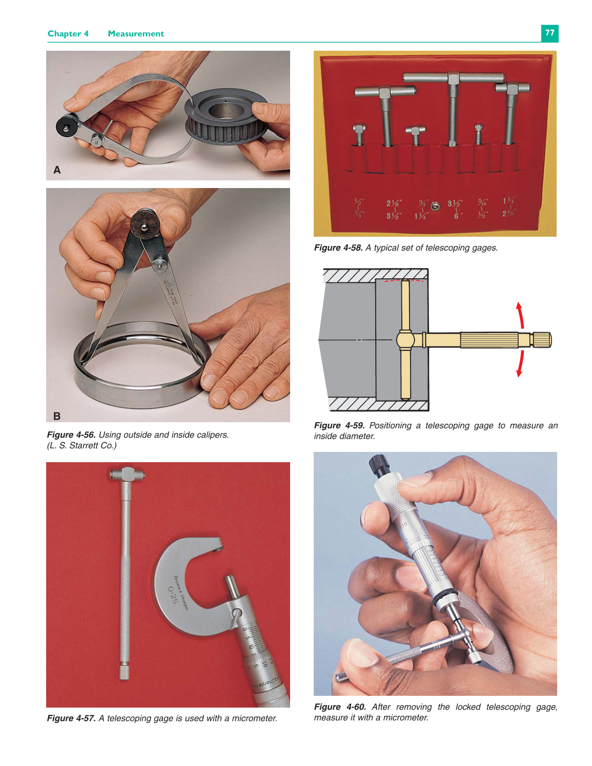 Machining Fundamentals, 8th Edition page 77