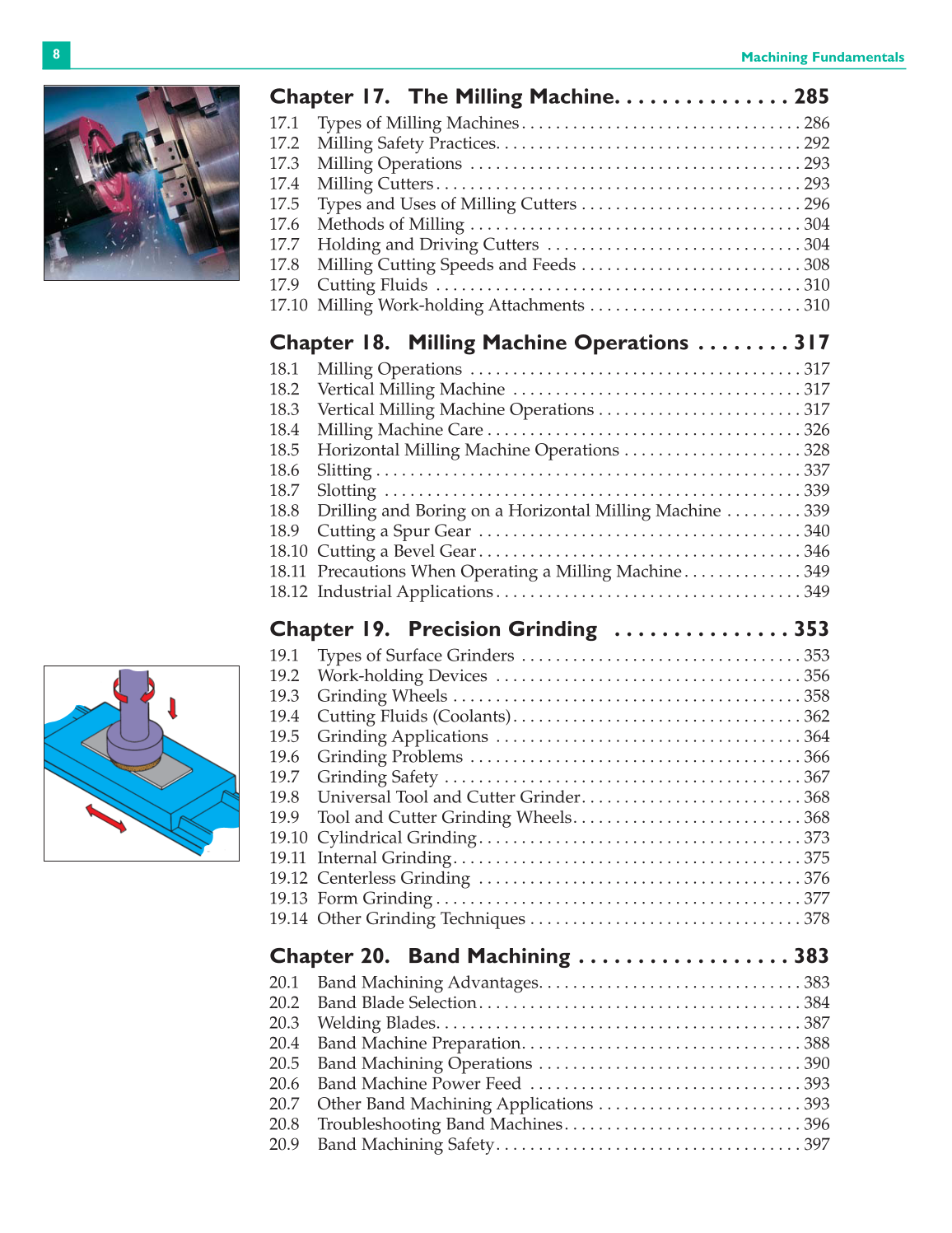 Machining Fundamentals, 8th Edition page 8