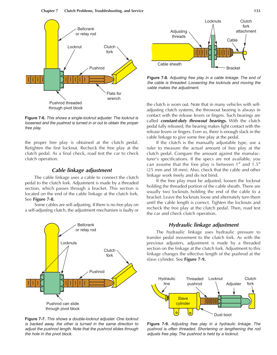Manual Drive Trains and Axles, A3, 2nd Edition page 133
