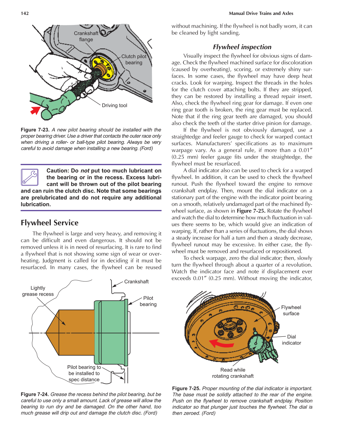 Manual Drive Trains and Axles, A3, 2nd Edition page 142