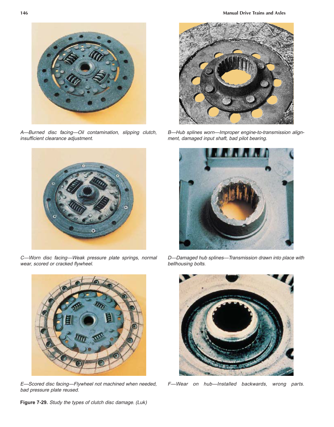 Manual Drive Trains and Axles, A3, 2nd Edition page 146