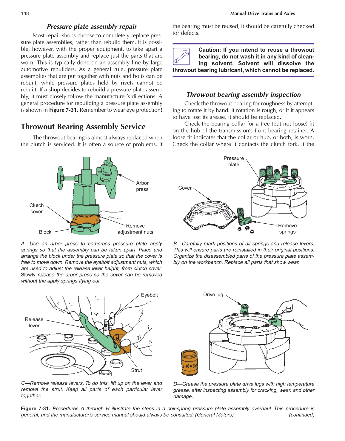 Manual Drive Trains and Axles, A3, 2nd Edition page 148