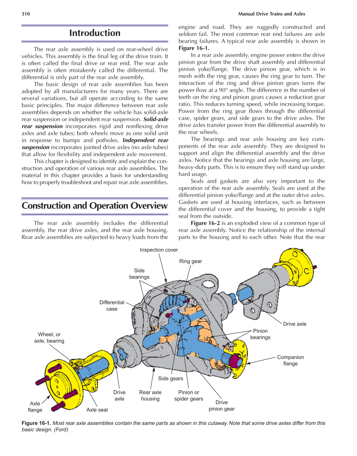 Manual Drive Trains and Axles, A3, 2nd Edition page 310