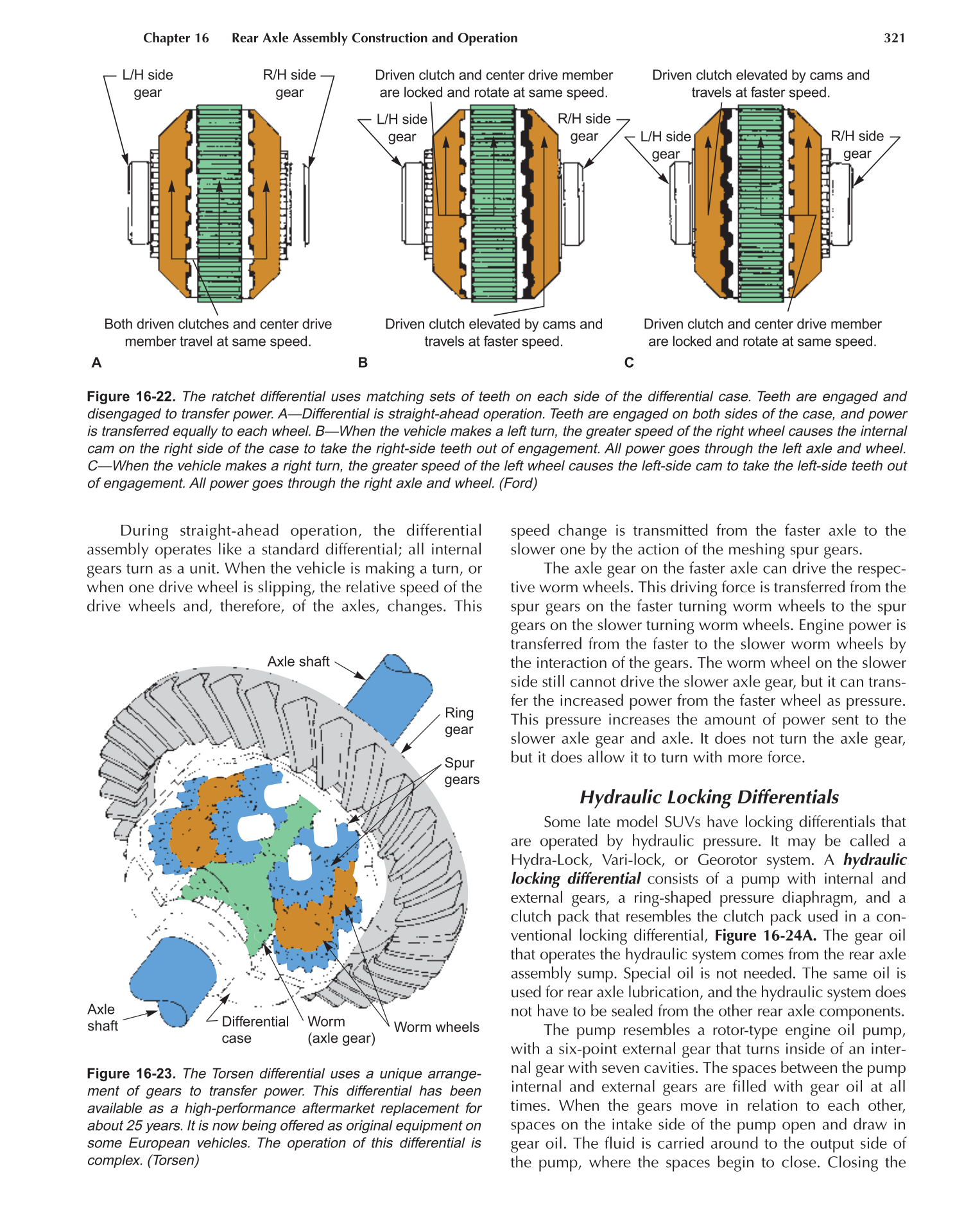 Manual Drive Trains and Axles, A3, 2nd Edition page 321