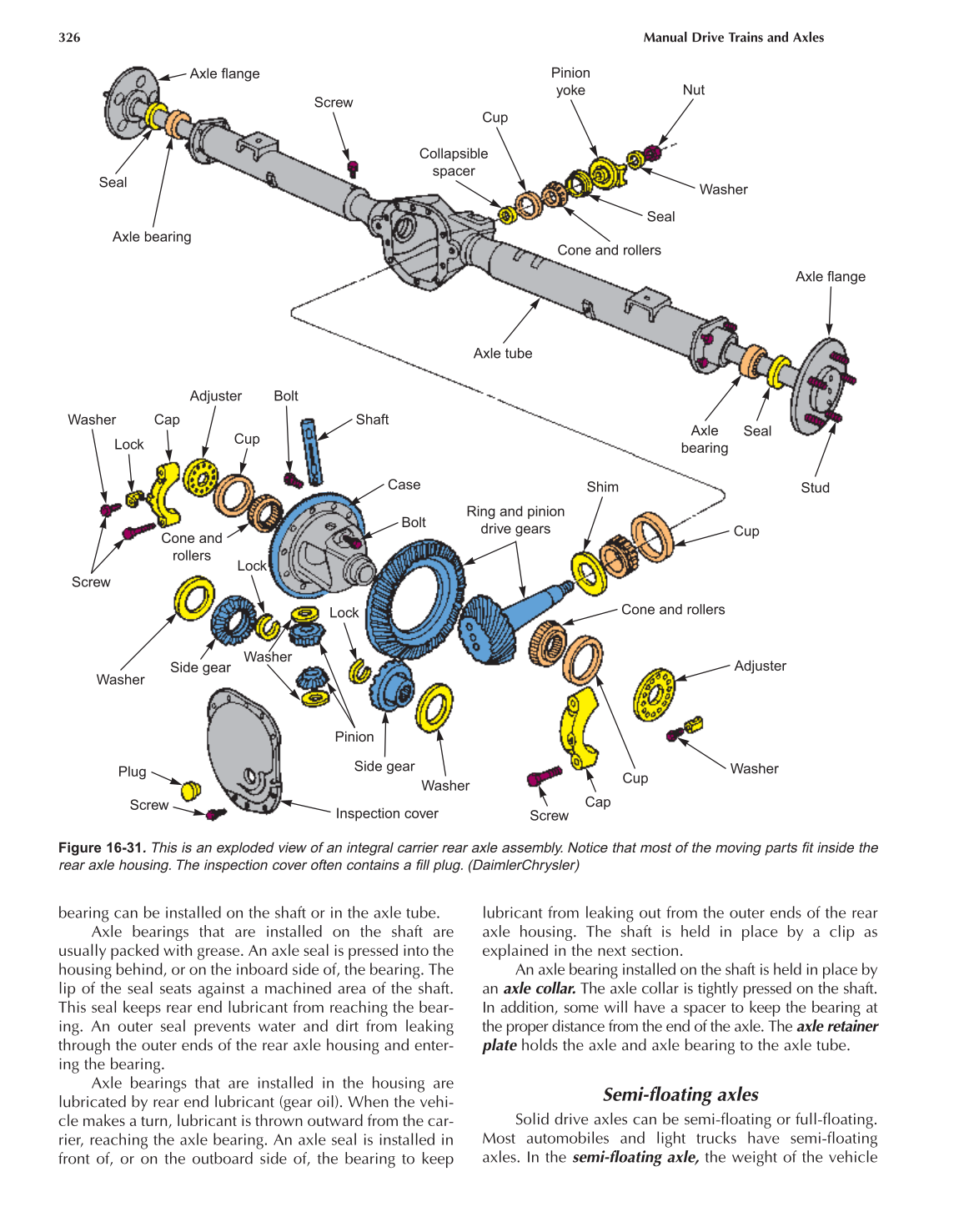 Manual Drive Trains and Axles, A3, 2nd Edition page 326
